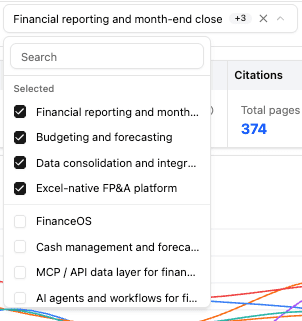 Citation Intelligence