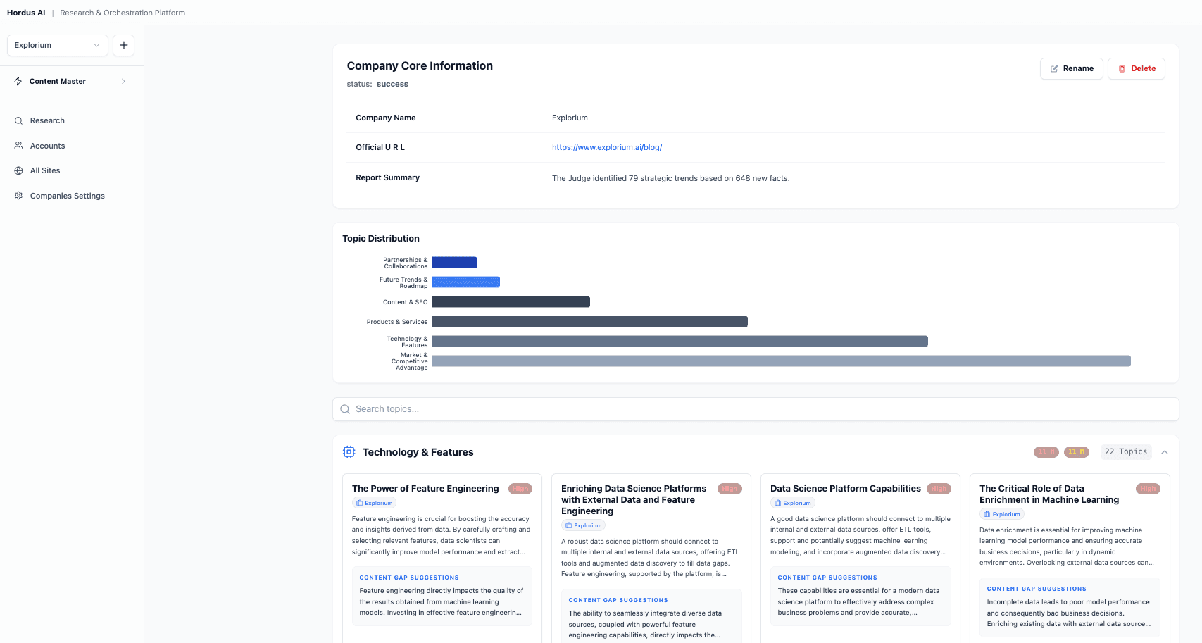 Create product screenshot — opportunity queue