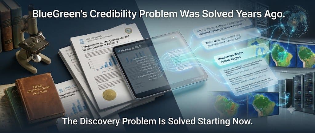 BlueGreen's Credibility Problem Was Solved Years Ago. The Discovery Problem Is Solved Starting Now
