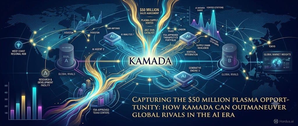Capturing the $50 Million Plasma Opportunity: How Kamada Can Outmaneuver Global Rivals in the AI Era