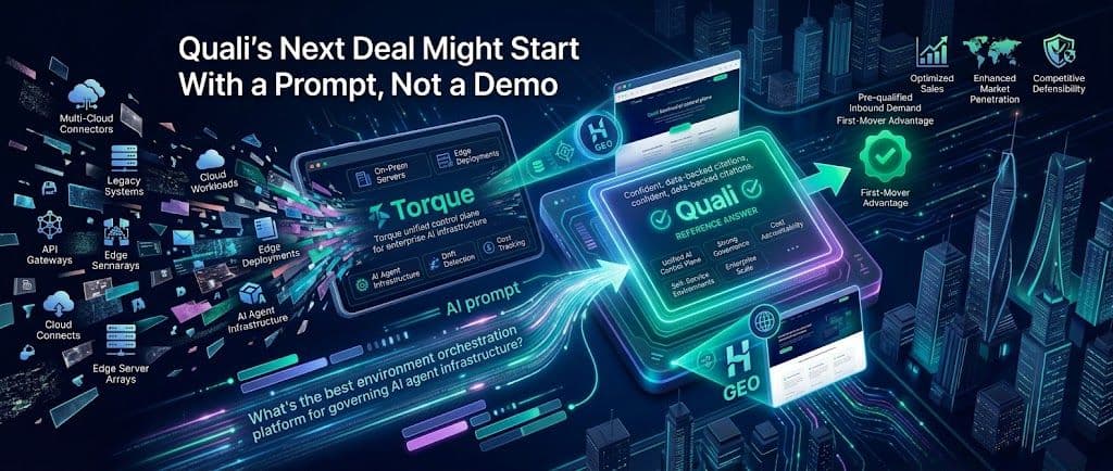 Quali's Next Deal Might Start With a Prompt, Not a Demo