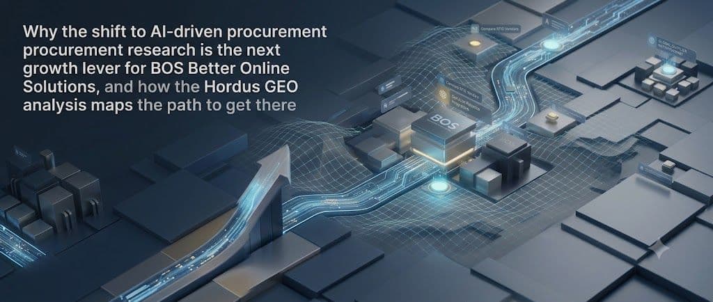 Why the shift to AI-driven procurement research is the next growth lever for BOS Better Online Solutions, and how the Hordus GEO analysis maps the path to get there