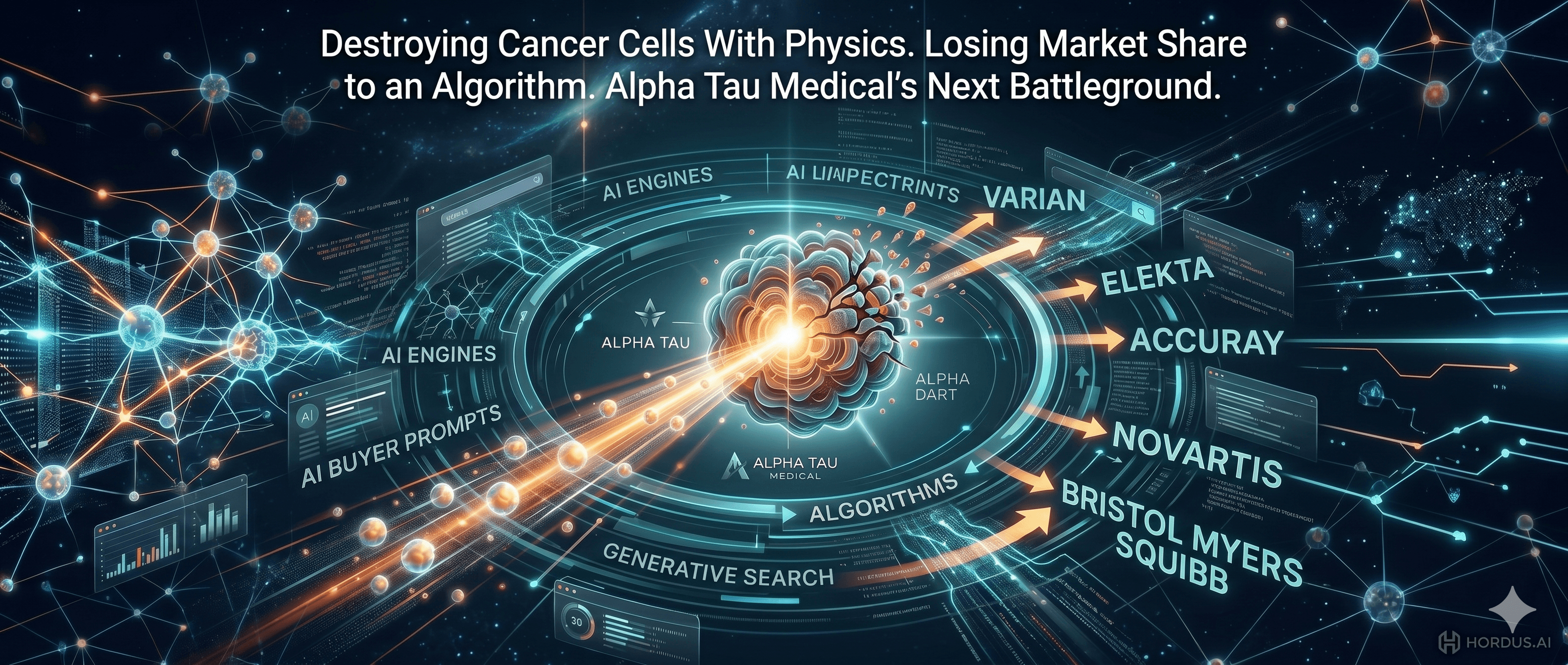 Destroying Cancer Cells With Physics. Losing Market Share to an Algorithm. Alpha Tau Medical's Next Battleground.